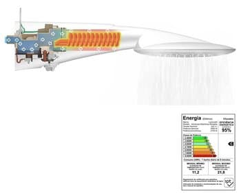 CHUVEIRO DUCHA LORENZETTI ADVANCED BLINDUCHA ELETRÔNICA 220V 6000WATTS - ADVANCED ELETRONICA BLINDADA/BLINDUCHA - - ALTA DURABILIDADE PARA REGIŐES DE ÁGUA SALOBRA